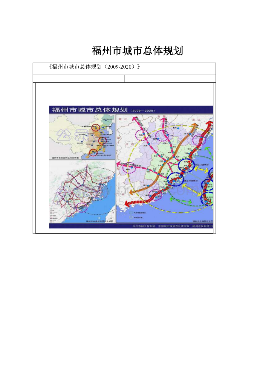 福州市城市总体规划.docx_第1页