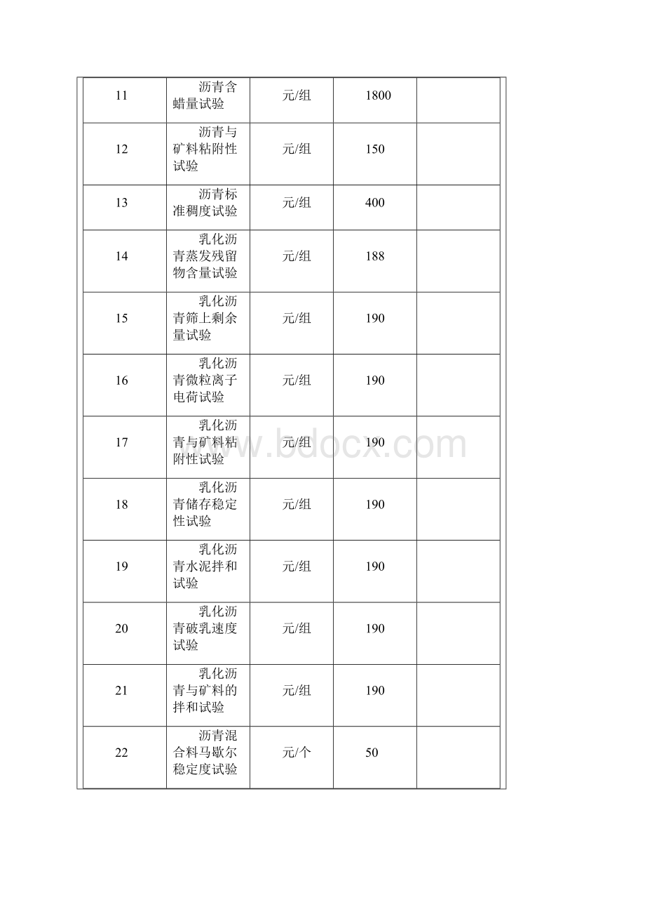 黑龙江省交通工程质量检测和工程材料试验收费标准表.docx_第3页