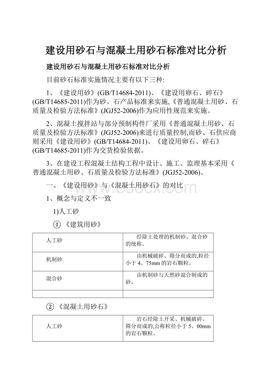 建设用砂石与混凝土用砂石标准对比分析.docx_第1页