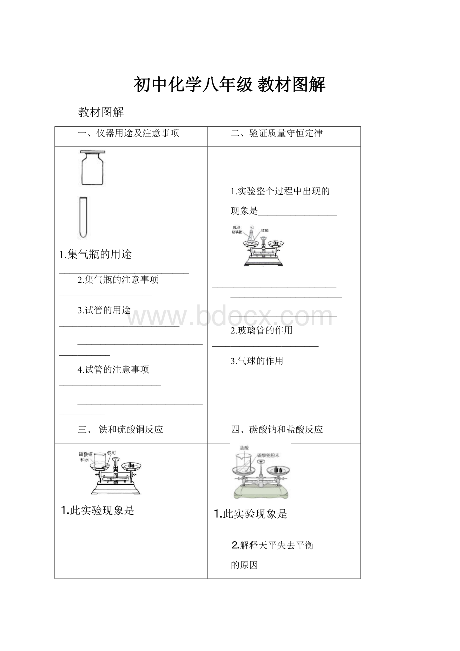 初中化学八年级教材图解.docx