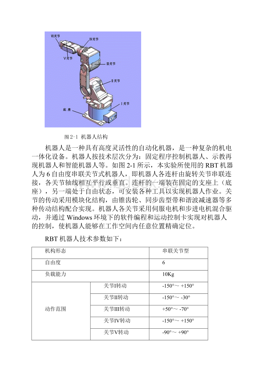 六自由度机器人认知实验.docx_第2页