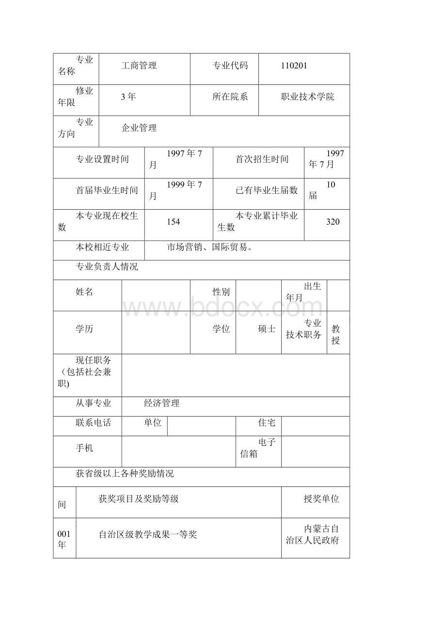 工商管理品牌专业建设申报表.docx_第2页