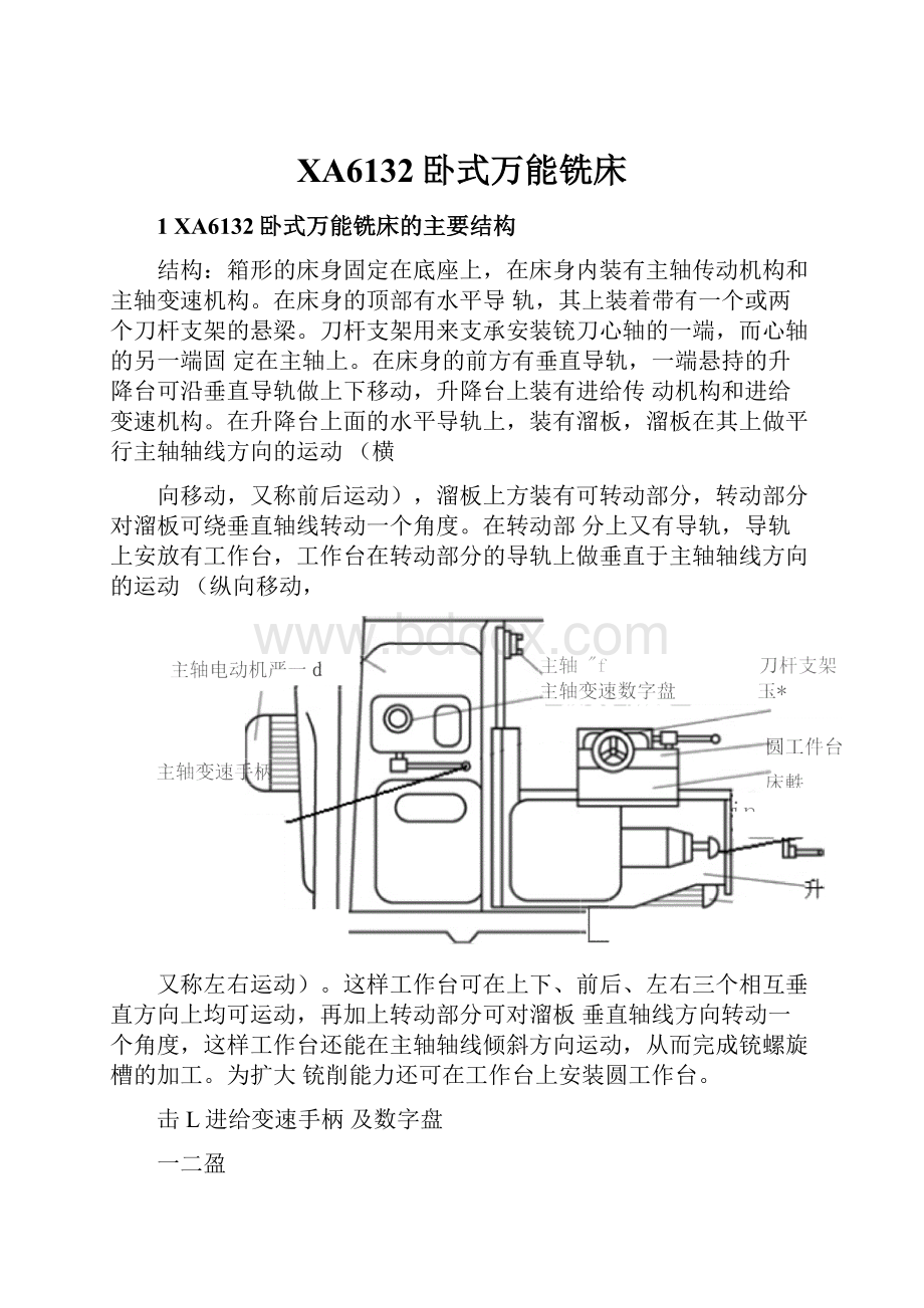 XA6132卧式万能铣床.docx