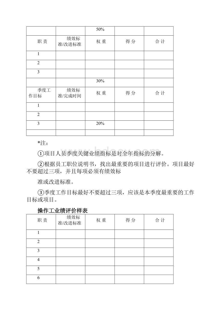 第2章绩效评价样表.docx_第3页