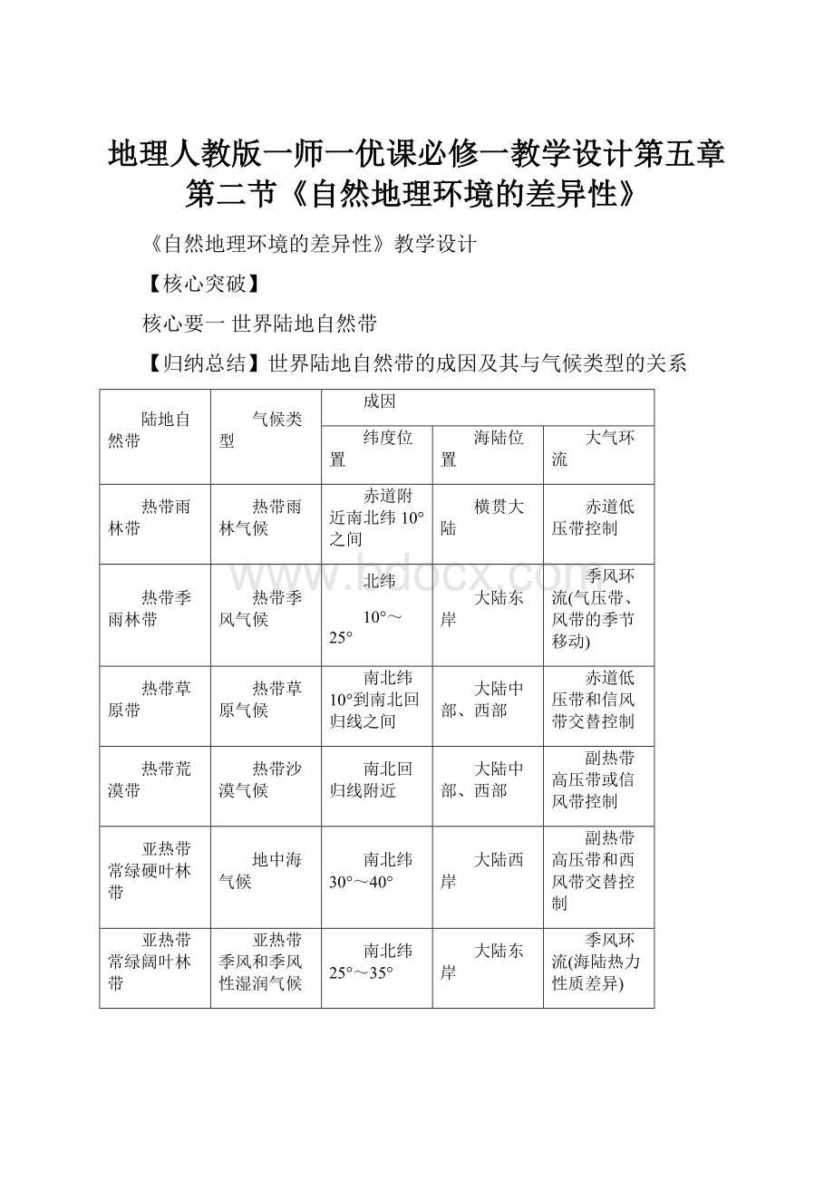 地理人教版一师一优课必修一教学设计第五章第二节《自然地理环境的差异性》.docx