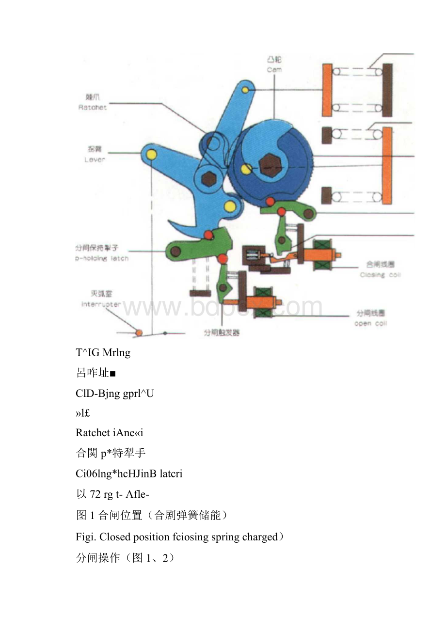 开关弹簧操纵机构.docx_第2页