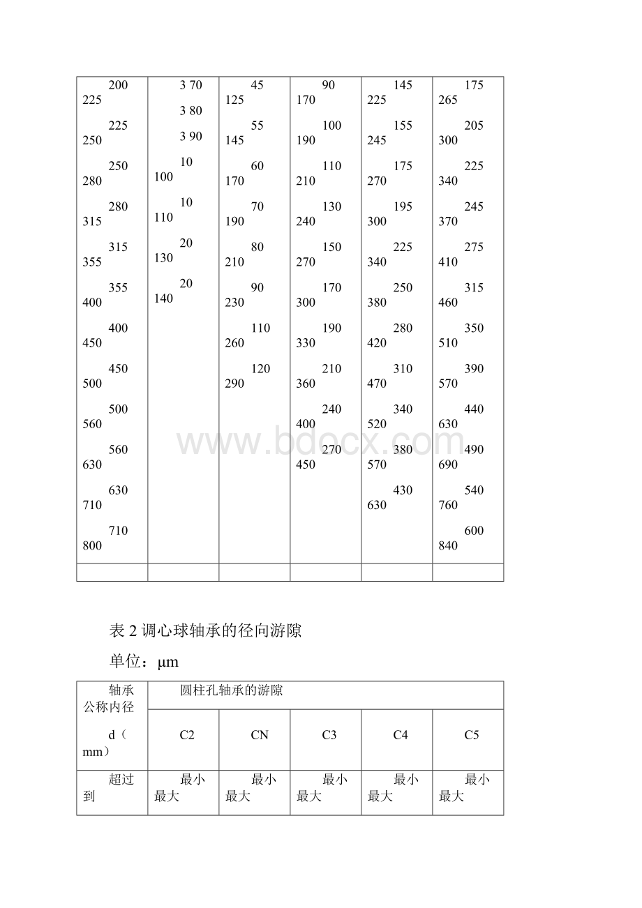 轴承游隙.docx_第2页