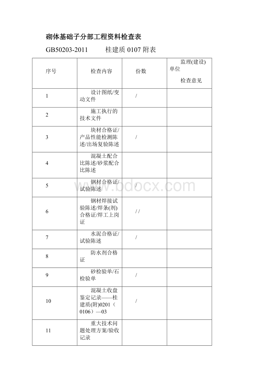 《砌体结构工程施工质量验收规范》GB50203.docx_第3页