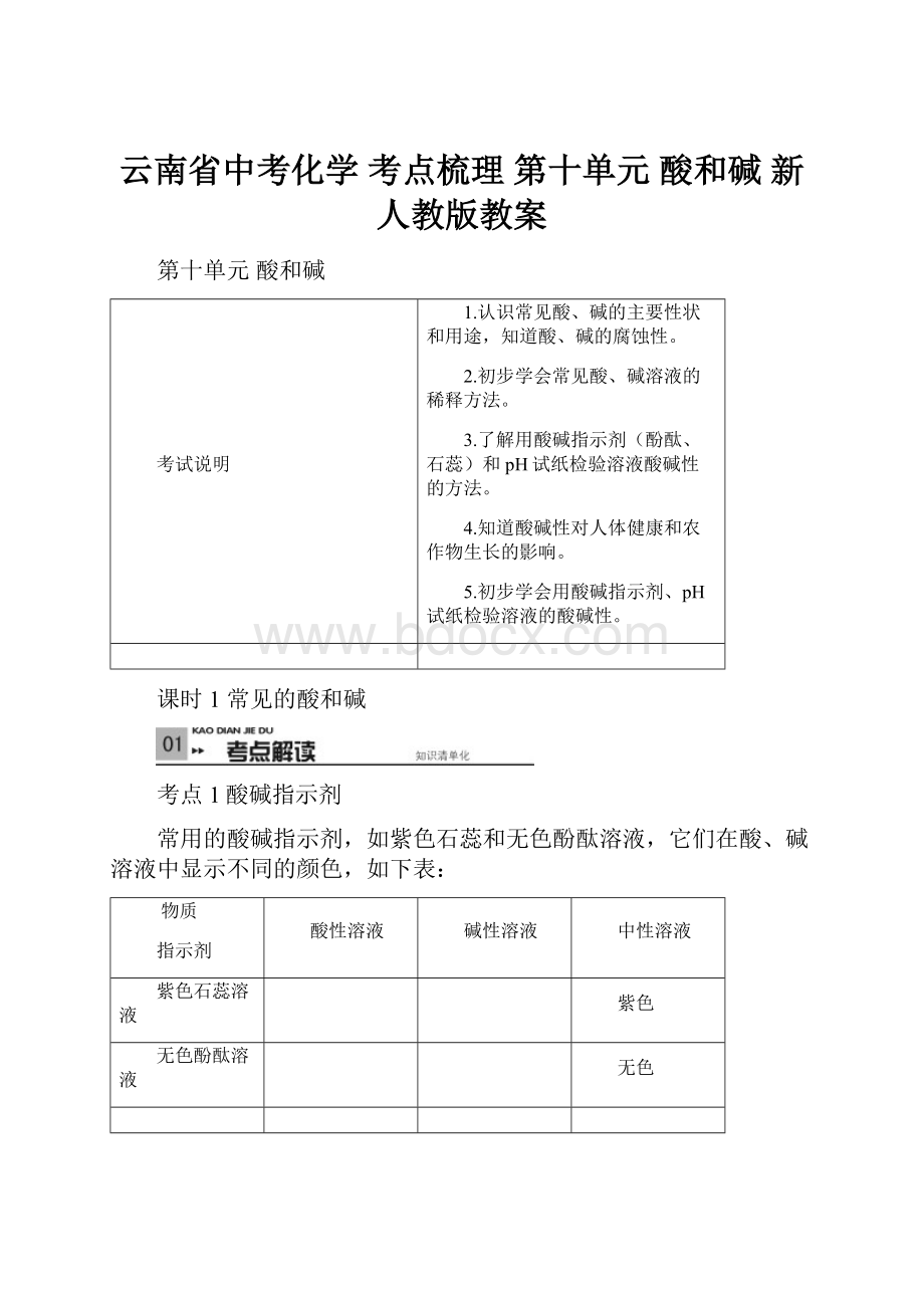 云南省中考化学 考点梳理 第十单元 酸和碱 新人教版教案.docx