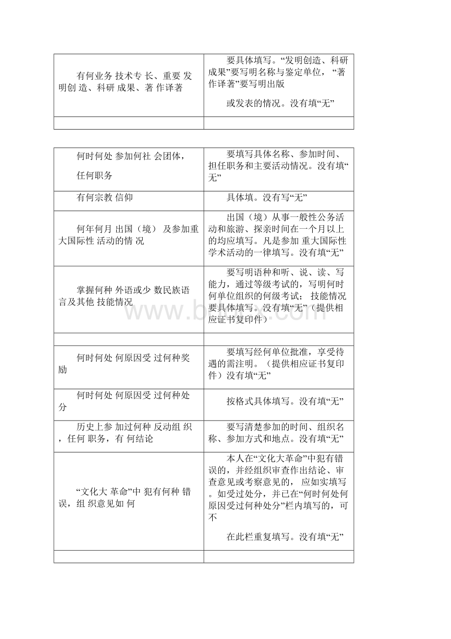 干部履历表填写模板.docx_第3页