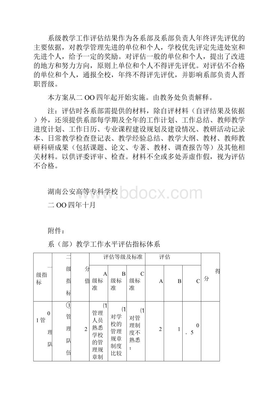 湖南公安高等专科学校系部级教学工作评估方案.docx_第3页