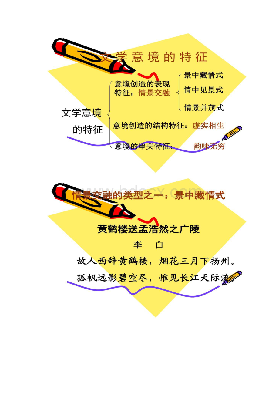 《文学意境的特征》ppt课件34页讲解.docx_第2页