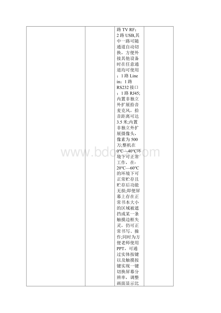 投标货物清单.docx_第2页