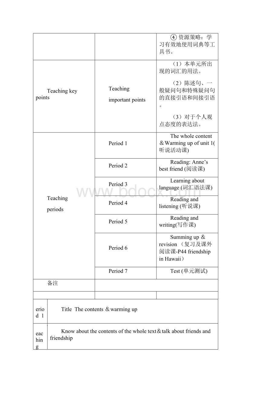 高中英语必修一.docx_第3页