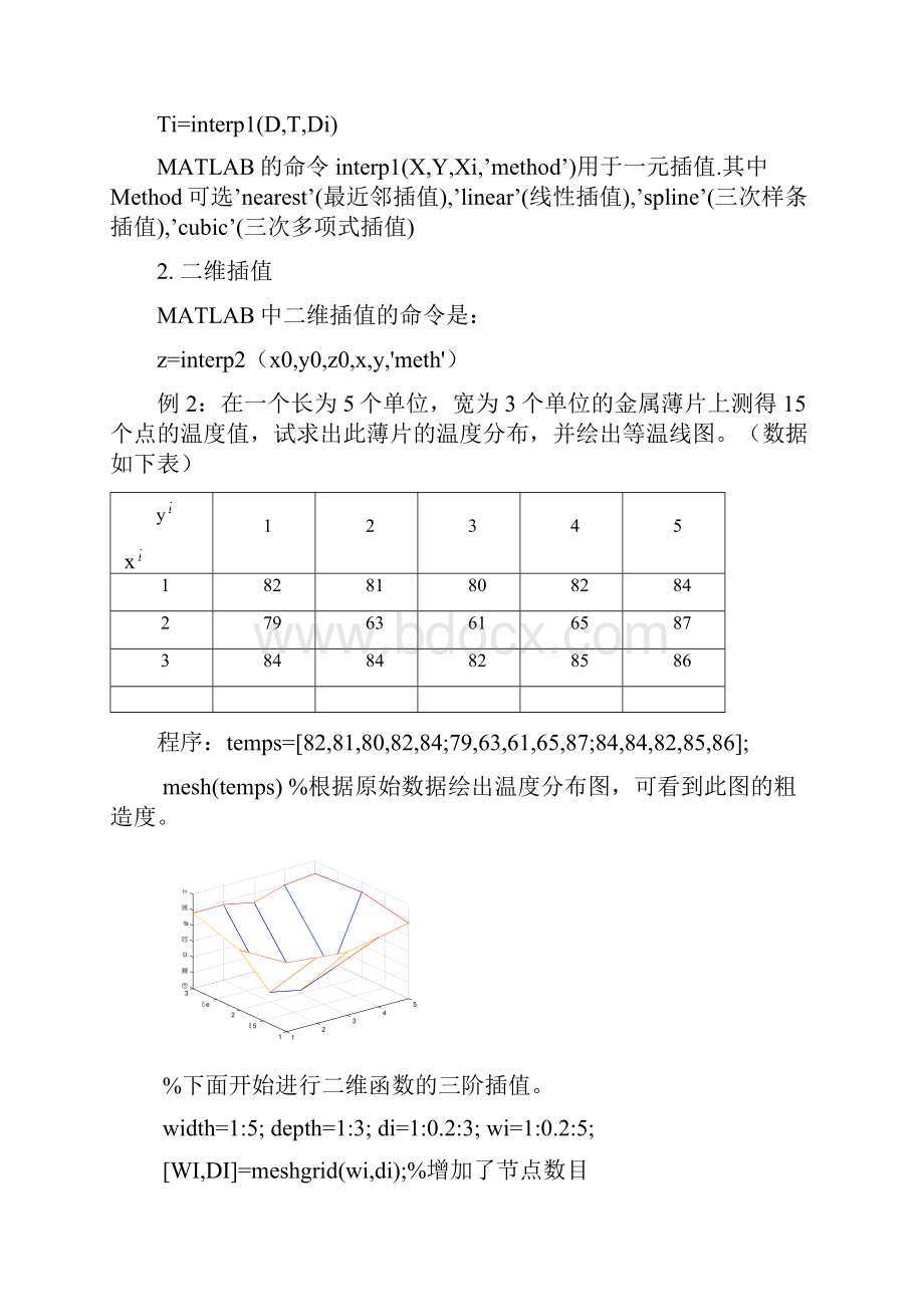 数模培训1MATLAB基础.docx_第3页