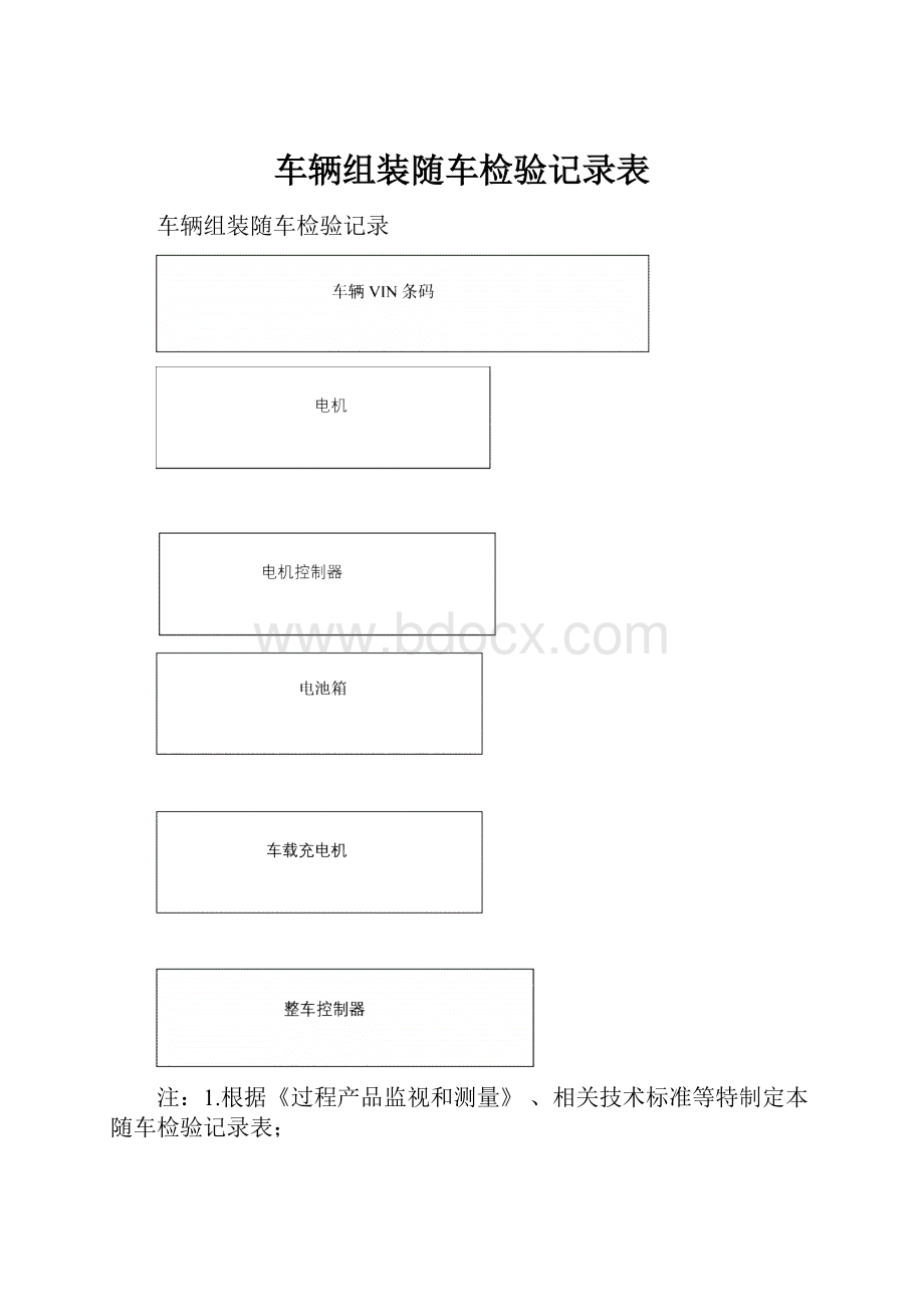 车辆组装随车检验记录表.docx_第1页