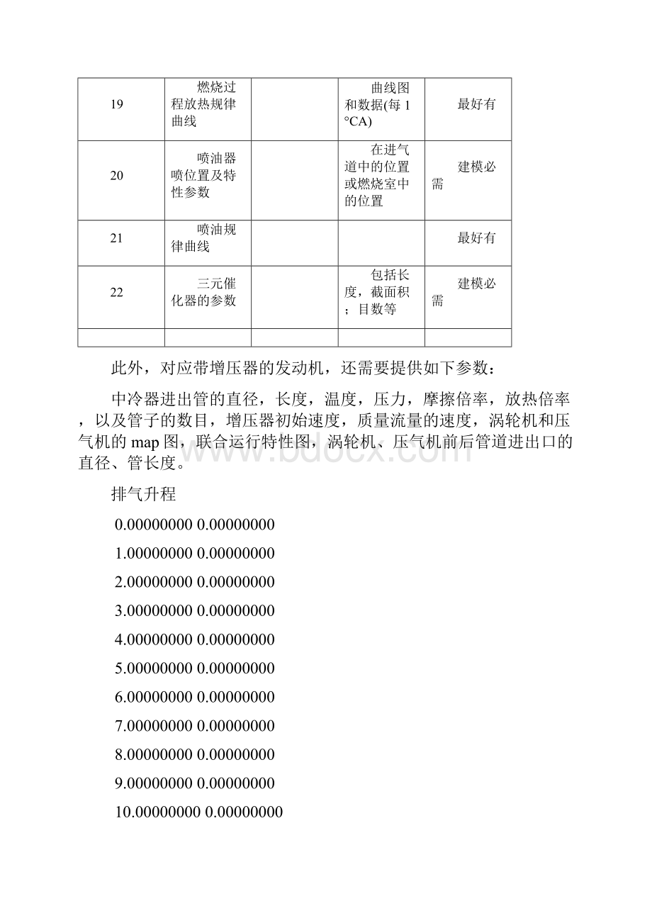 GTPower建模所需数据.docx_第3页