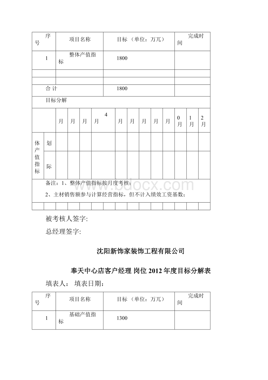 部门绩效目标分解表.docx_第2页