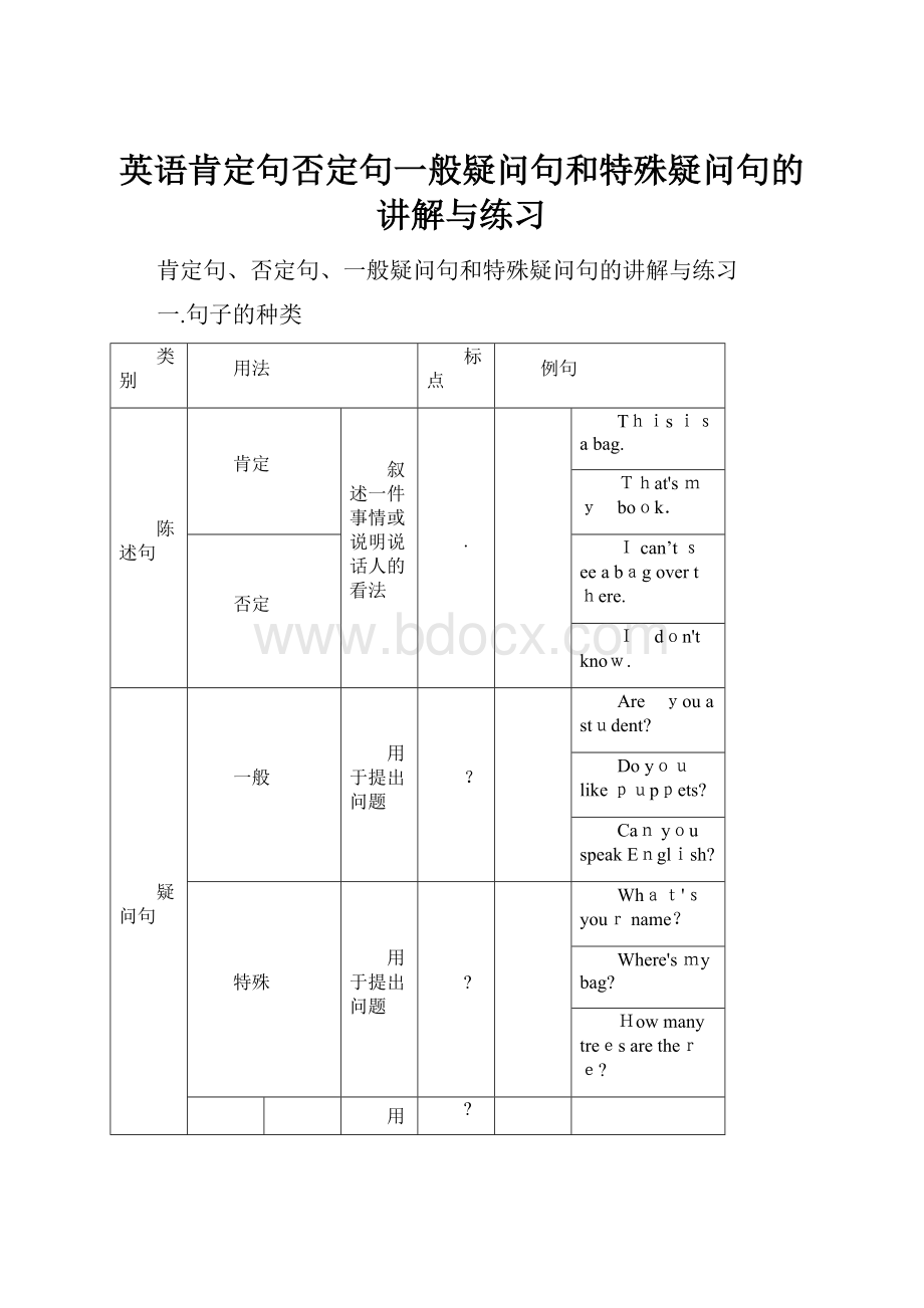 英语肯定句否定句一般疑问句和特殊疑问句的讲解与练习.docx_第1页