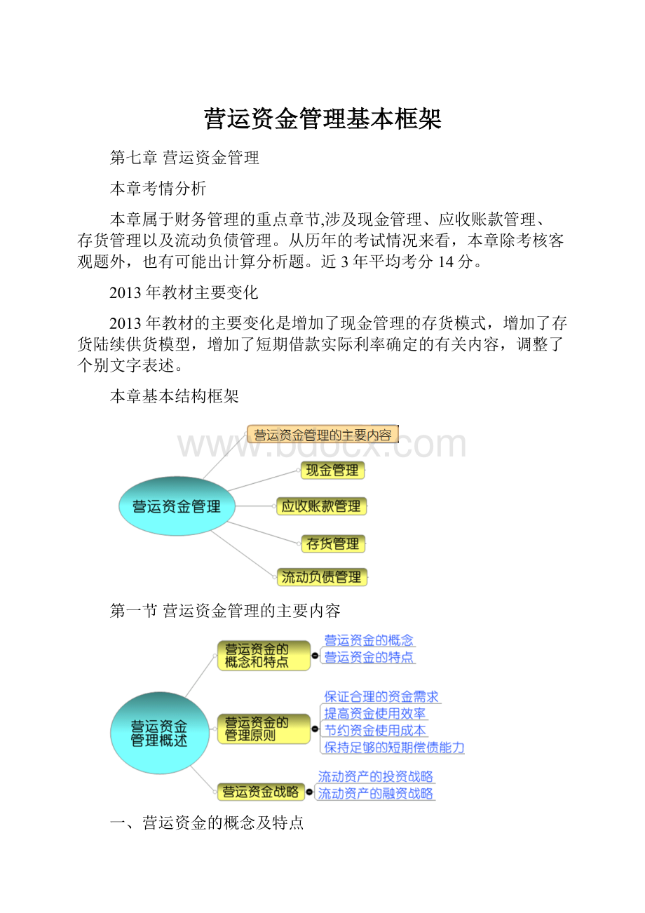 营运资金管理基本框架.docx