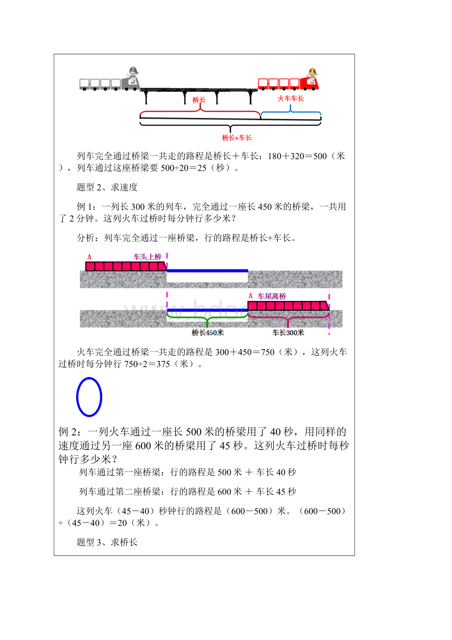 第7讲四年级数学火车过桥问题 古桂梅 教案.docx_第3页