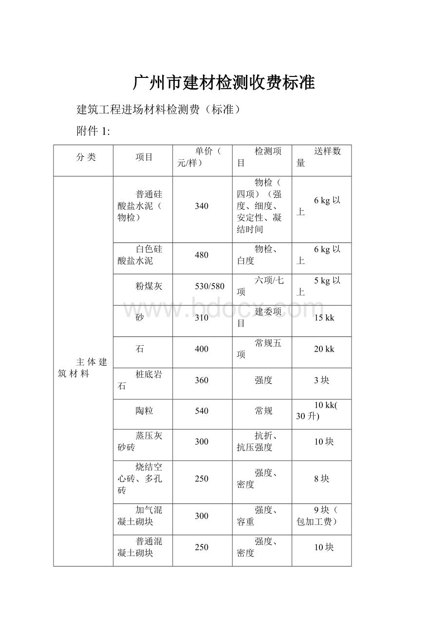 广州市建材检测收费标准.docx