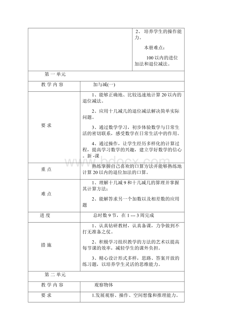 北师大第二册数学教学计划.docx_第2页