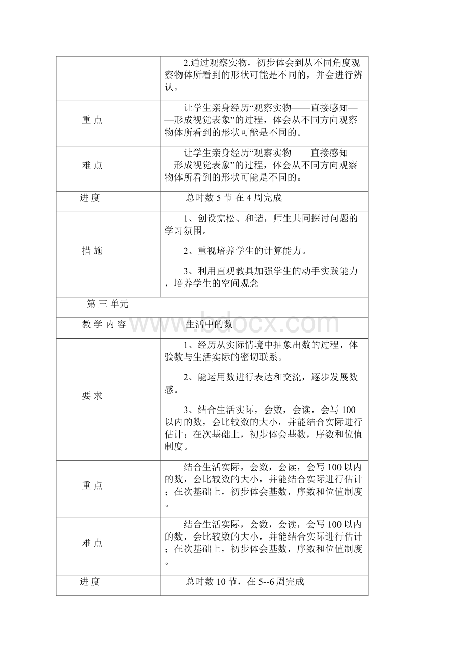 北师大第二册数学教学计划.docx_第3页