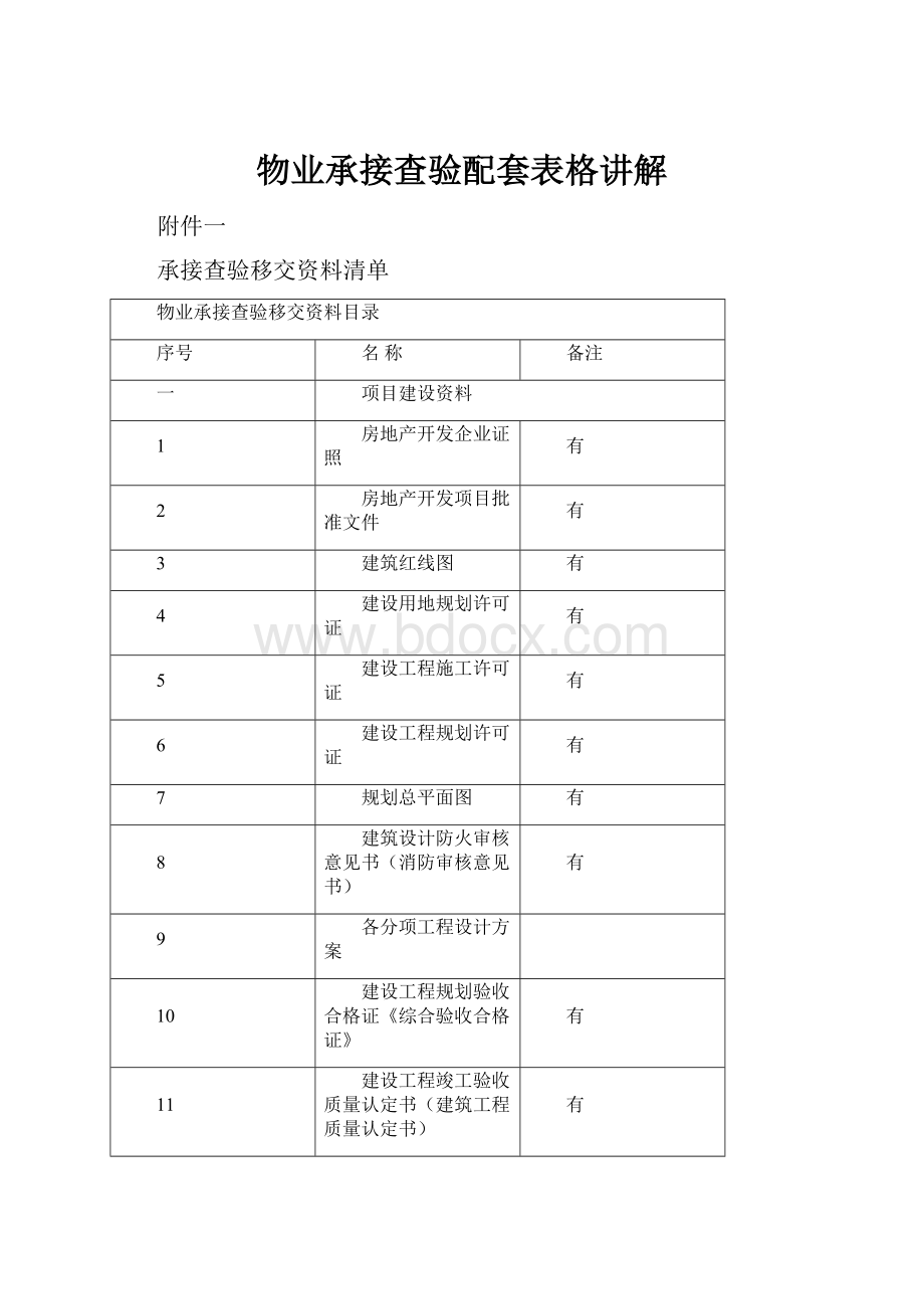 物业承接查验配套表格讲解.docx