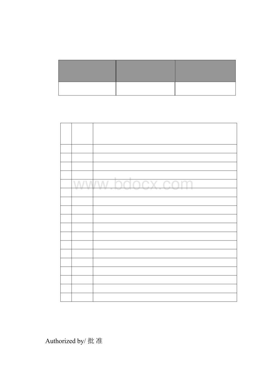 食品安全质量管理手册.docx_第2页