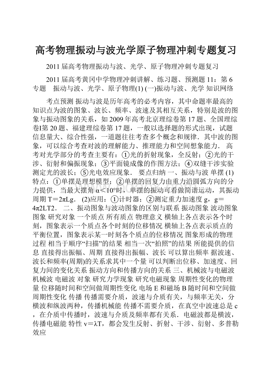 高考物理振动与波光学原子物理冲刺专题复习.docx_第1页