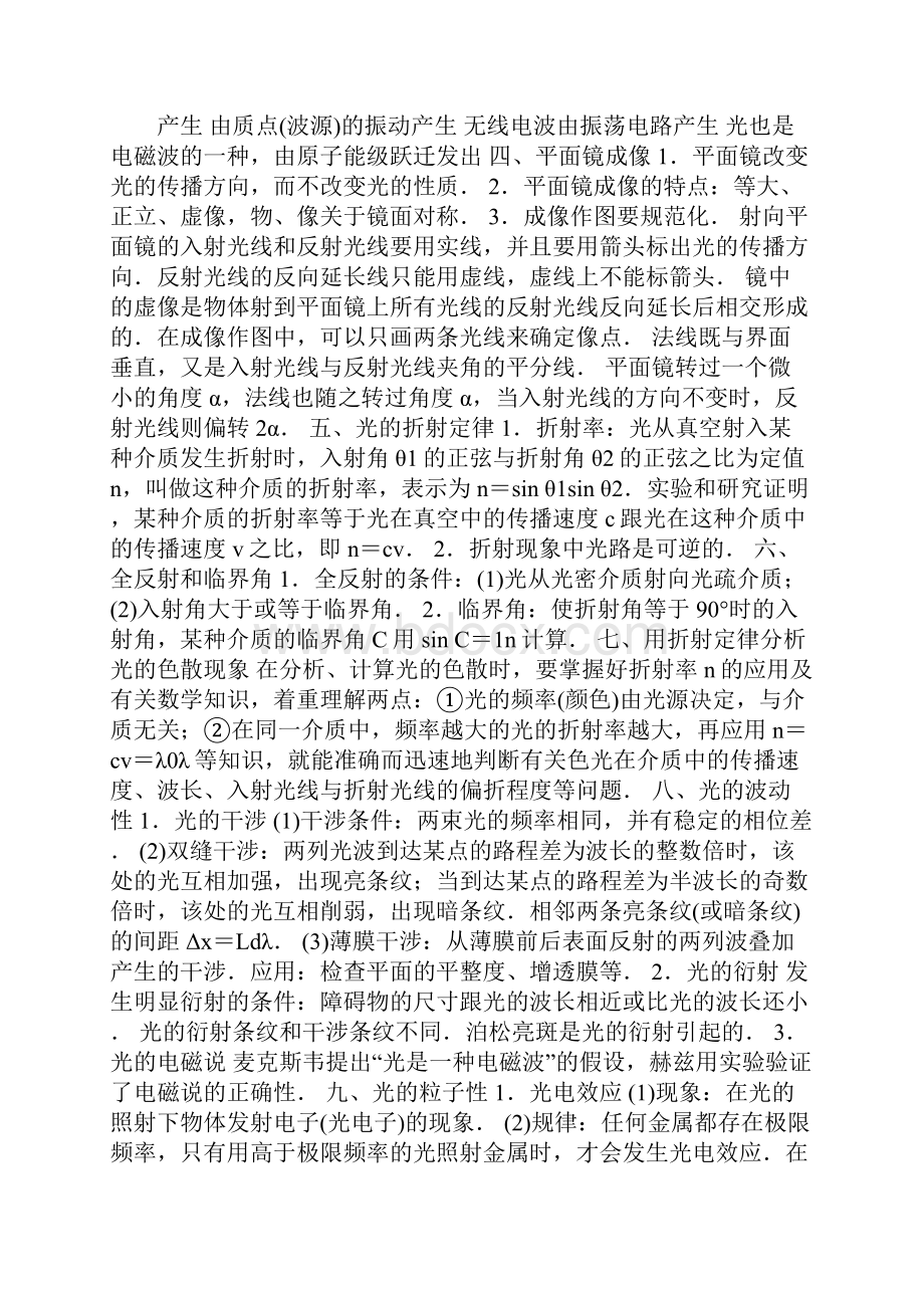 高考物理振动与波光学原子物理冲刺专题复习.docx_第2页