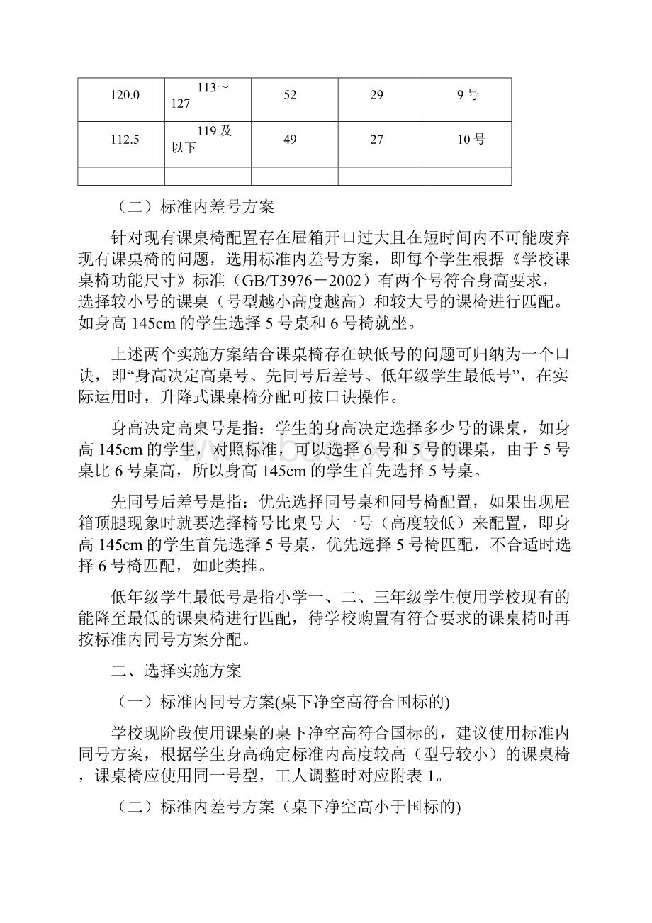 GBT3976《学校课桌椅功能尺寸》讲解学习.docx_第2页