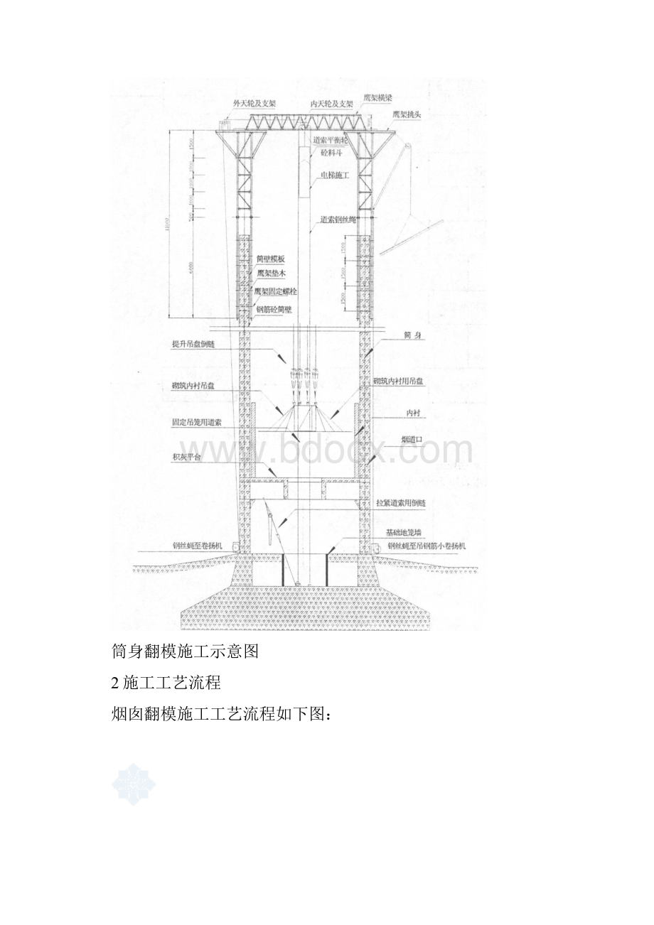 烟囱翻模施工工法.docx_第3页