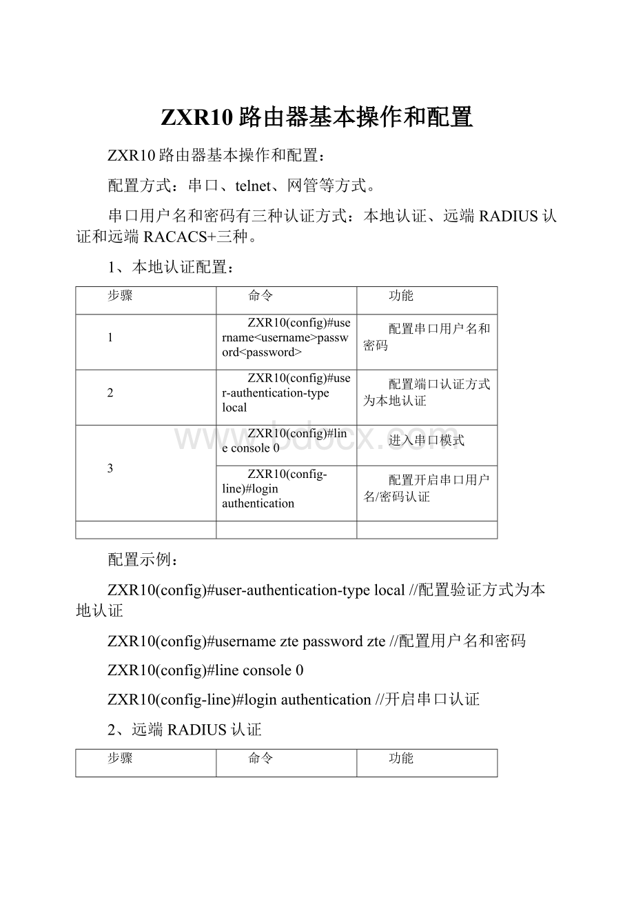 ZXR10路由器基本操作和配置.docx_第1页