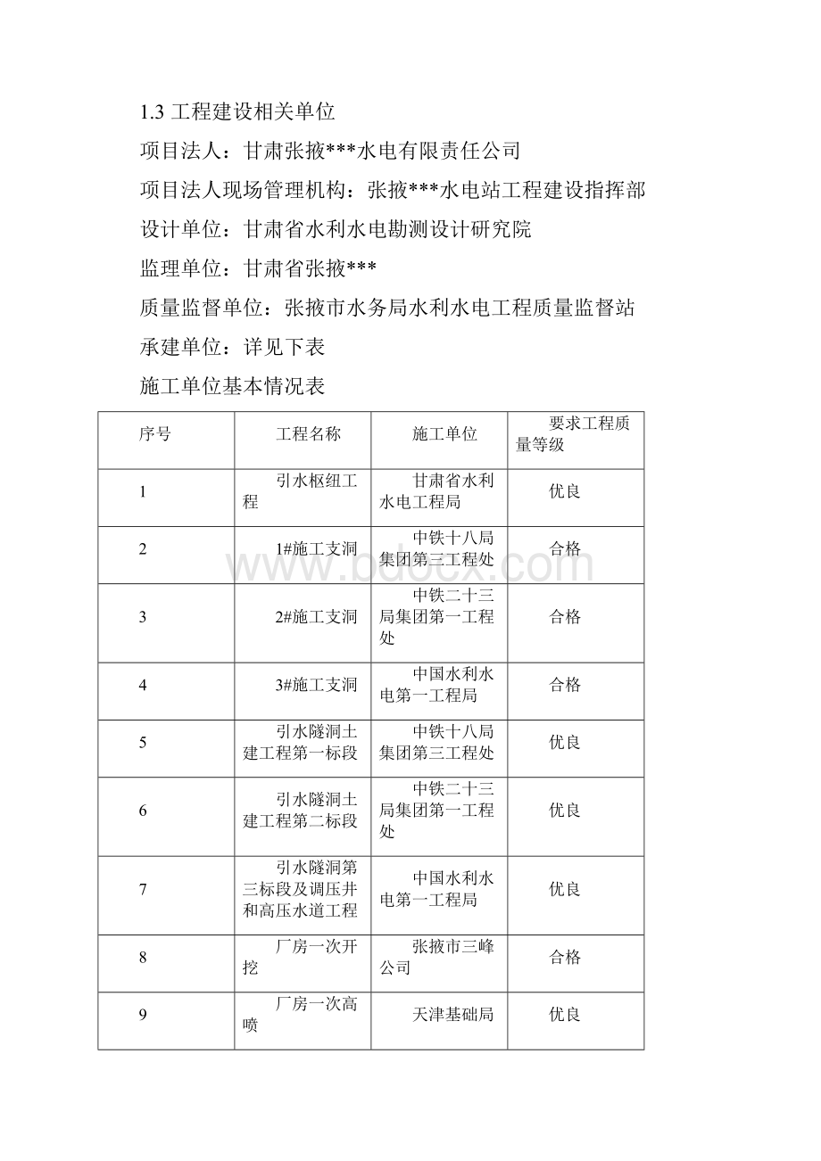 甘肃省张掖水电站监理工作总结.docx_第3页