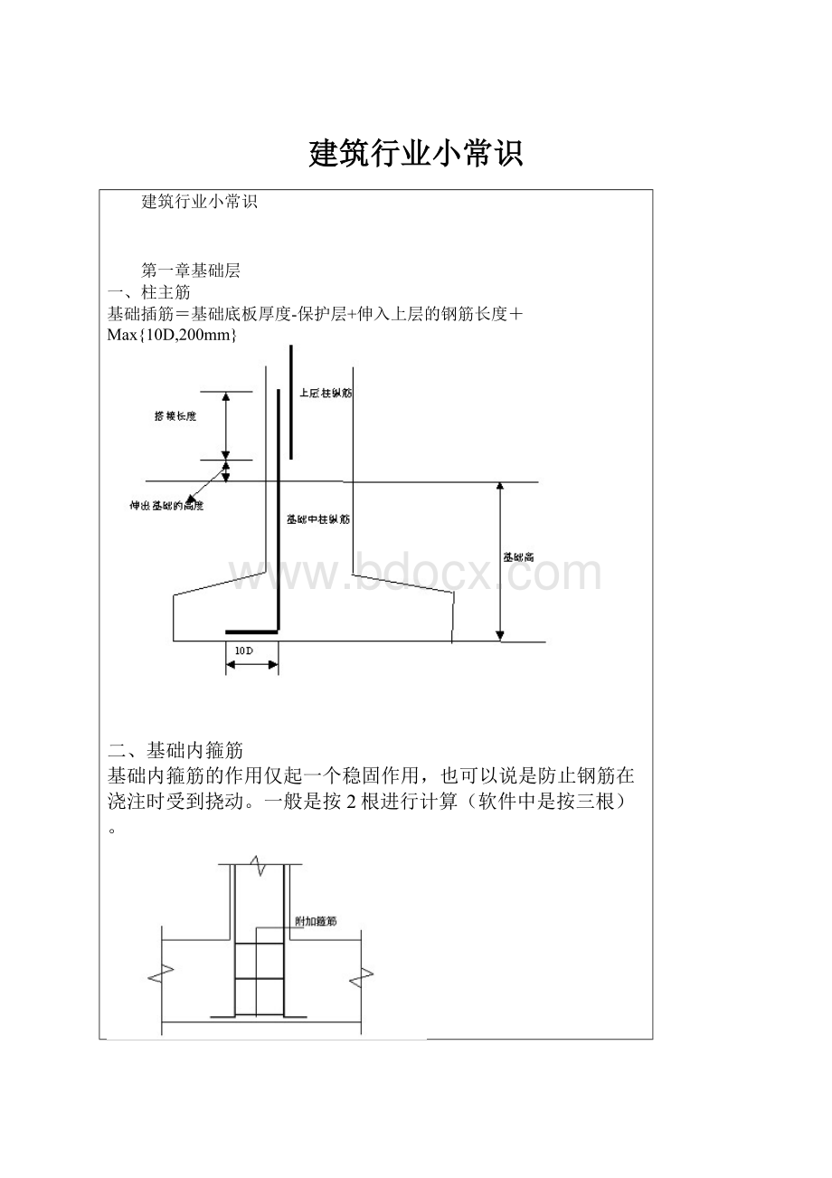 建筑行业小常识.docx