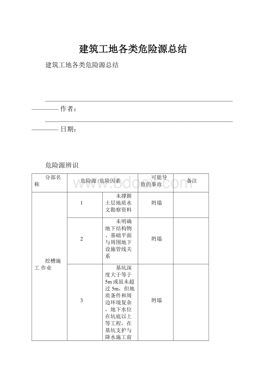 建筑工地各类危险源总结.docx_第1页