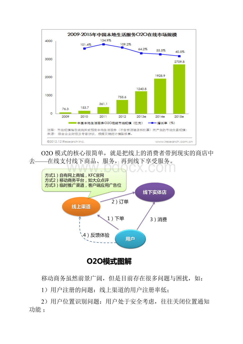 互联网大数据营销O2O项目可行性分析报告.docx_第2页