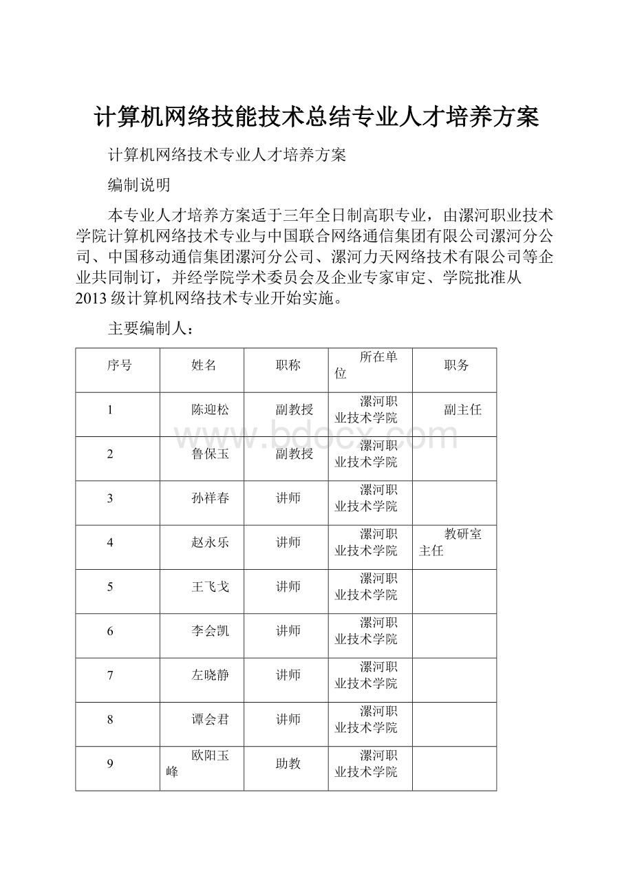 计算机网络技能技术总结专业人才培养方案.docx_第1页