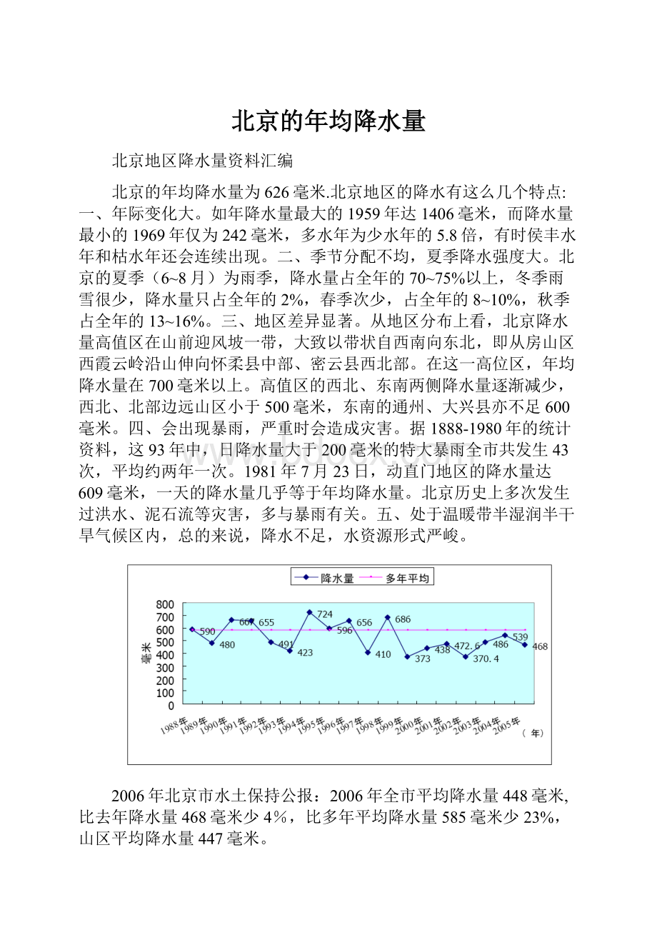 北京的年均降水量.docx