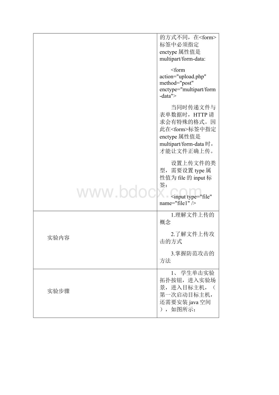 L003001020HTTP攻击与防范文件上传攻击.docx_第2页