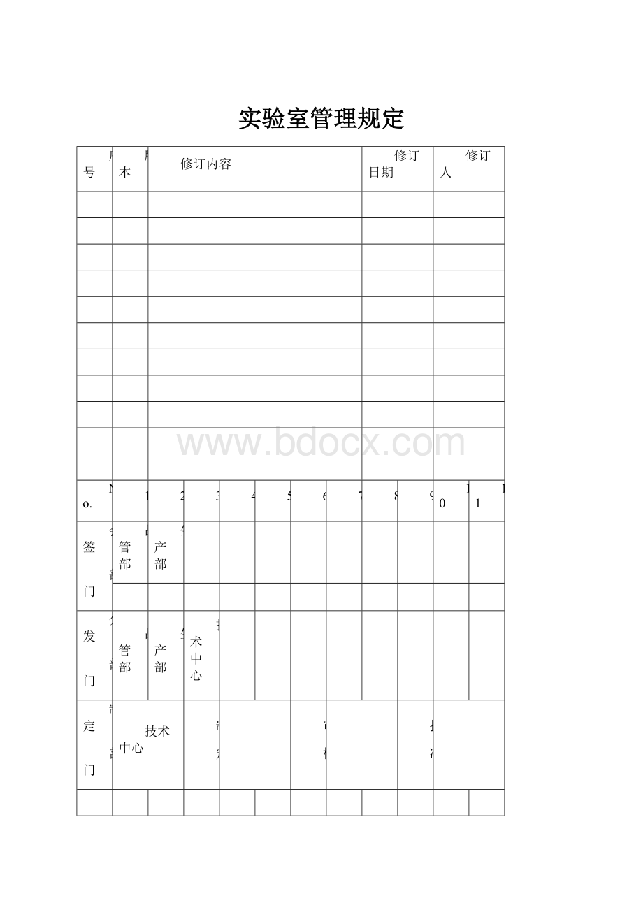 实验室管理规定.docx_第1页