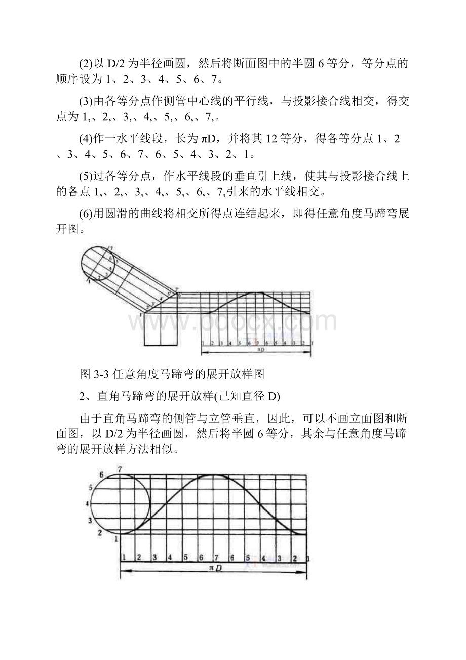 管道弯头展开放样图作法.docx_第2页