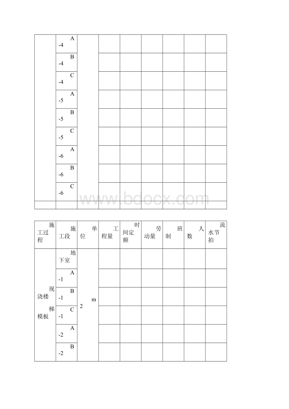 郑州大学出版社土木工程施工课程设计打印表格.docx_第3页