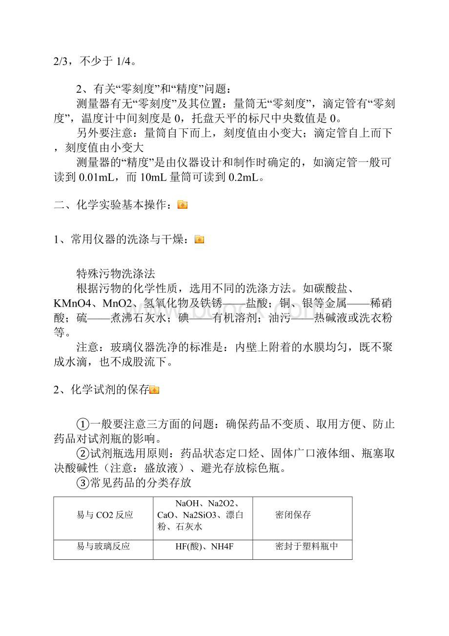 高考冲刺二化学实验.docx_第2页