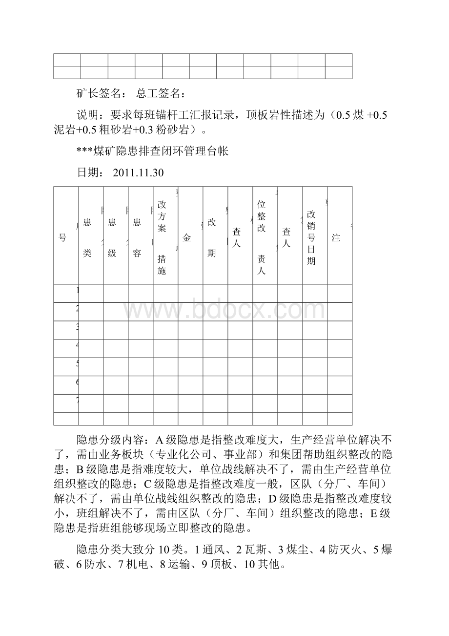 检查验收表.docx_第2页