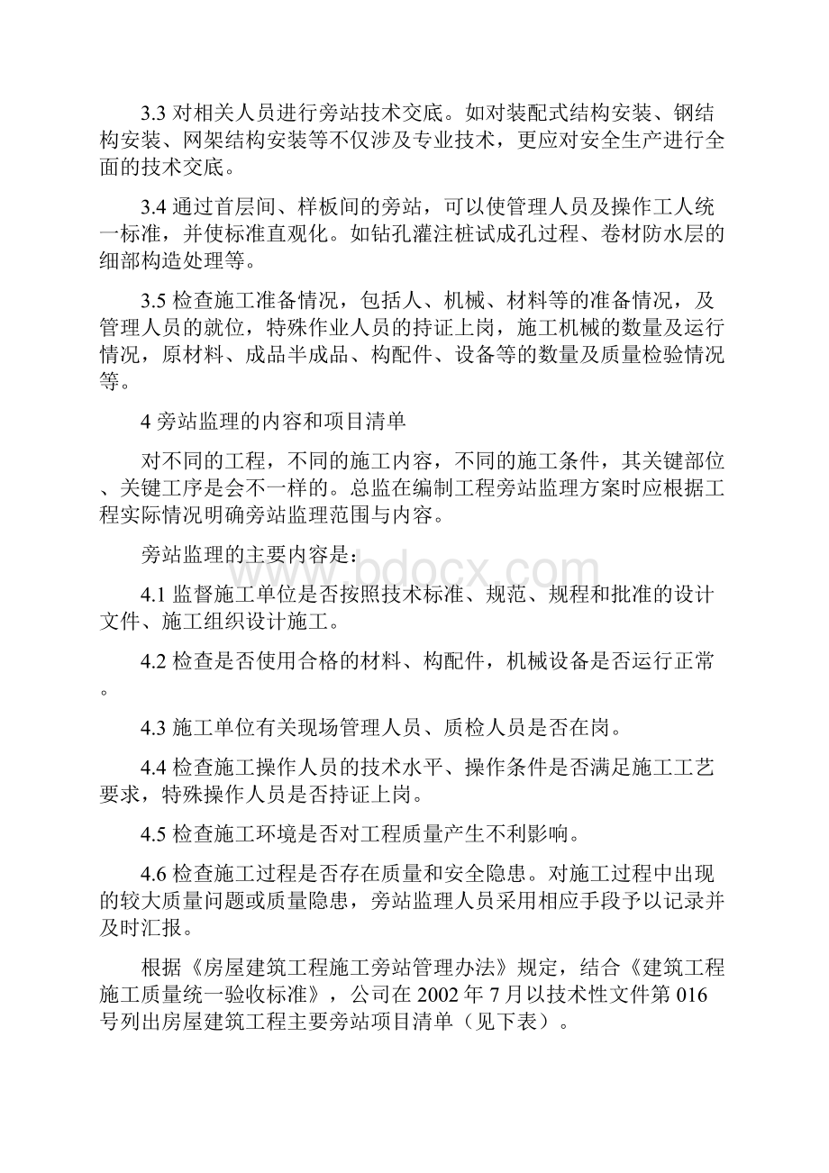 监理旁站方案编制作业指导书.docx_第3页