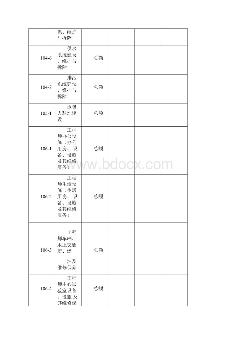 工程项目清单.docx_第3页