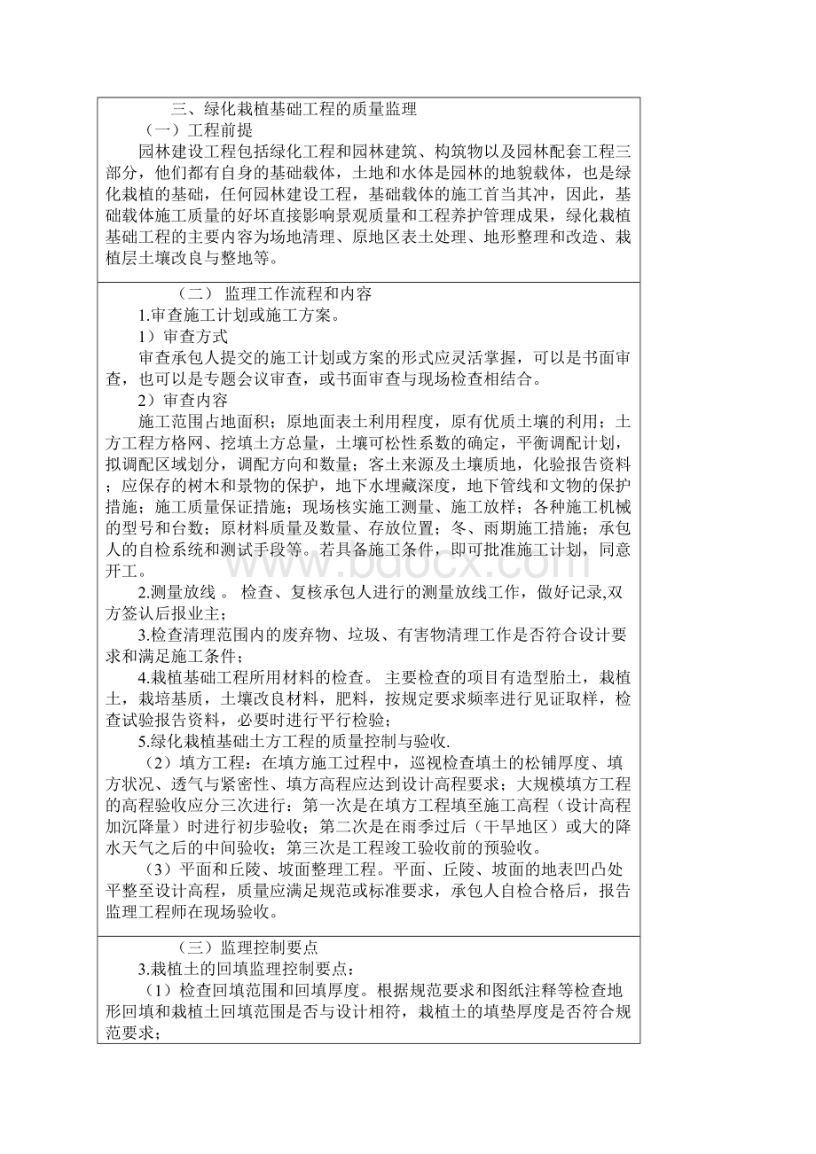 园林绿化工程及监理控制要点.docx_第2页